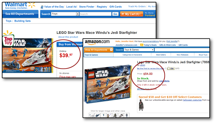 hot toy for profit