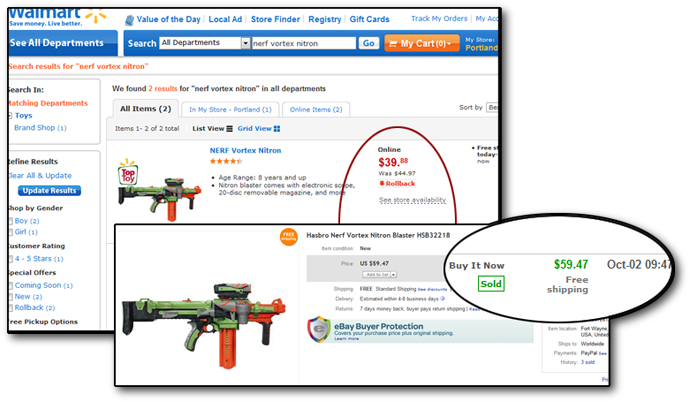 ebay profit
